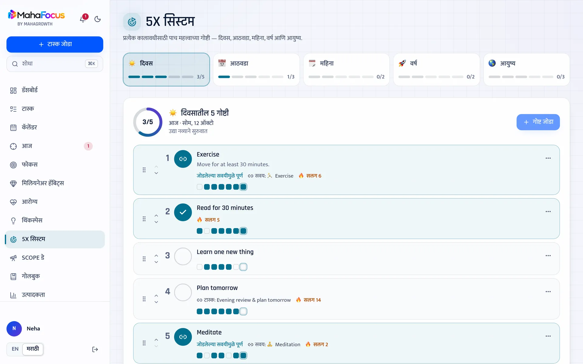 नमुना माहितीसह 5X सिस्टम: दिवसासाठी पाच गोष्टी, त्यातील तीन पूर्ण, सलगतेच्या नोंदी आणि सवयी व टास्कशी जोडण्या.