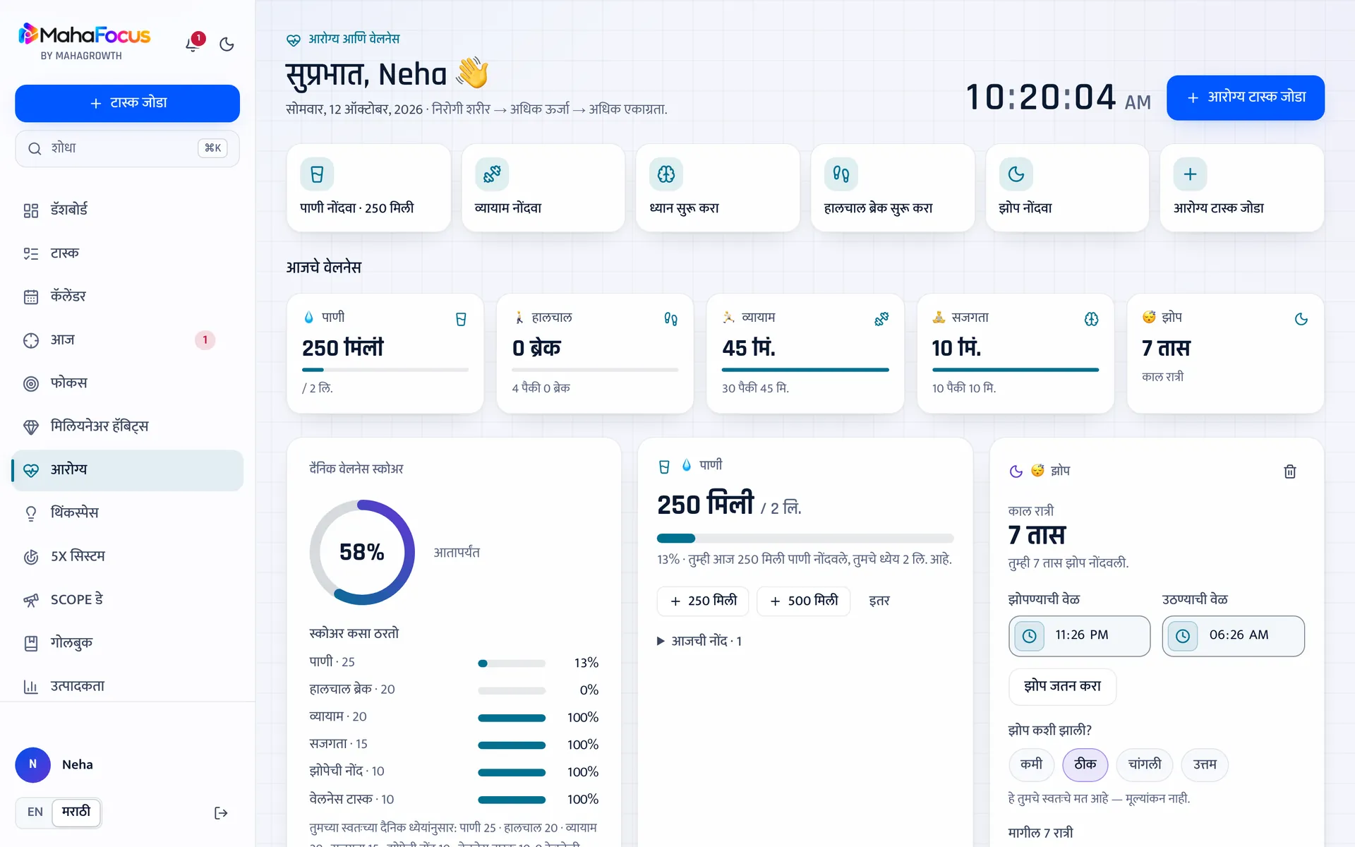 नमुना माहितीसह आरोग्य आणि वेलनेस पेज: झटपट कृती, वैयक्तिक ध्येयांनुसार आजचे वेलनेस, रोजचा वेलनेस स्कोअर व तो कसा ठरतो, पाणी आणि झोप.